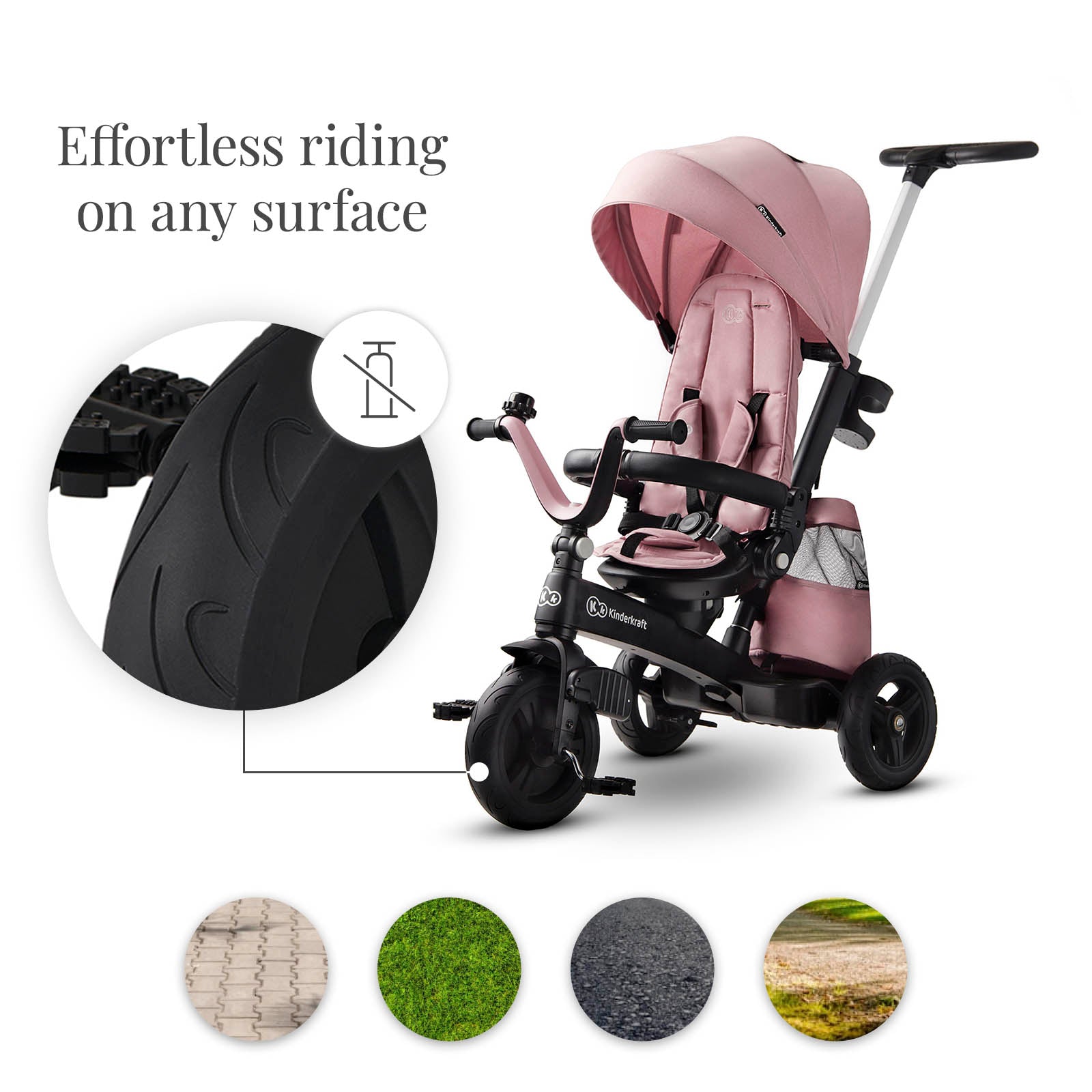 Kinderkraft EASYTWIST USA Mauvelous Pink (view 7)