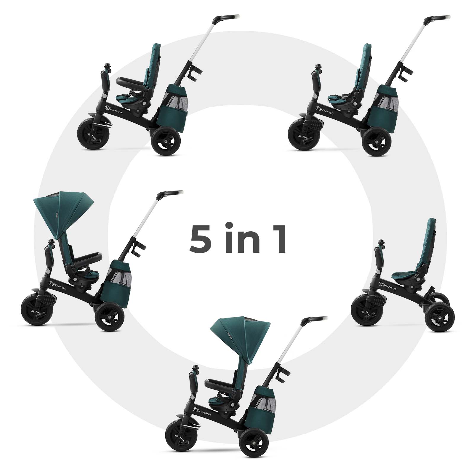 Kinderkraft EasyTwist 5-in-1 toddler tricycle – Green (view 4)