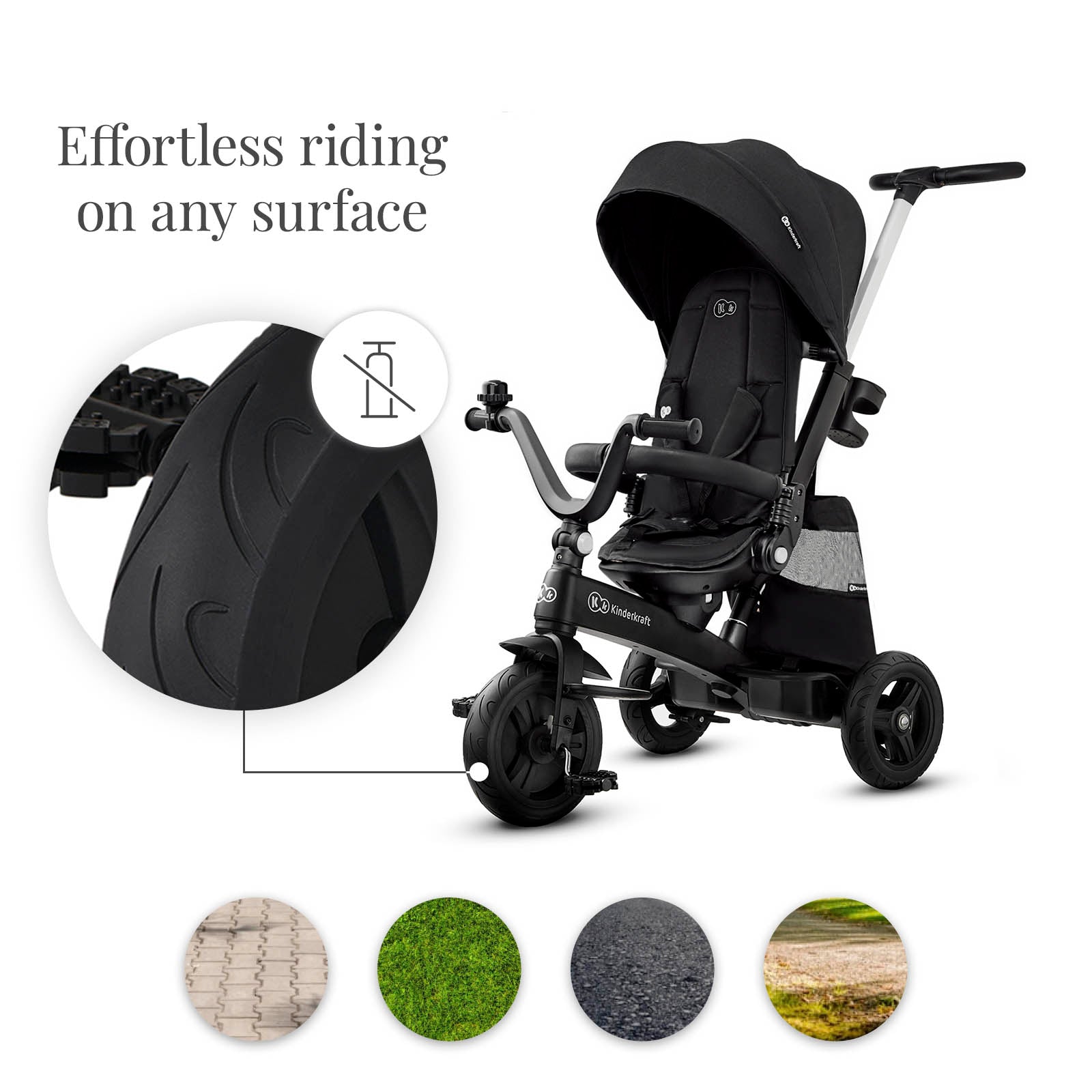 Kinderkraft EASYTWIST USA Black (view 7)
