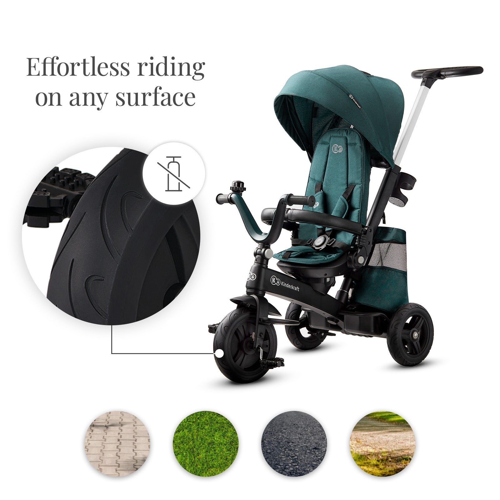 Kinderkraft EasyTwist 5-in-1 toddler tricycle – Green (view 8)