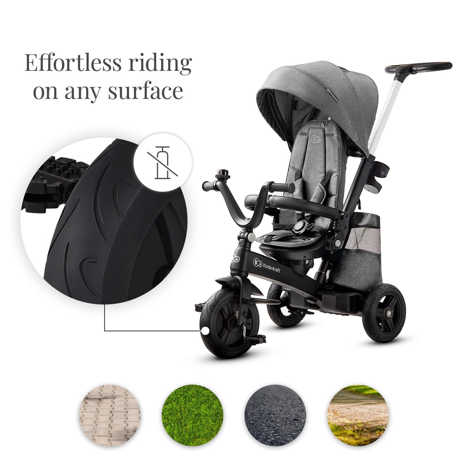 Kinderkraft EasyTwist 5-in-1 toddler tricycle – Grey (view 8)