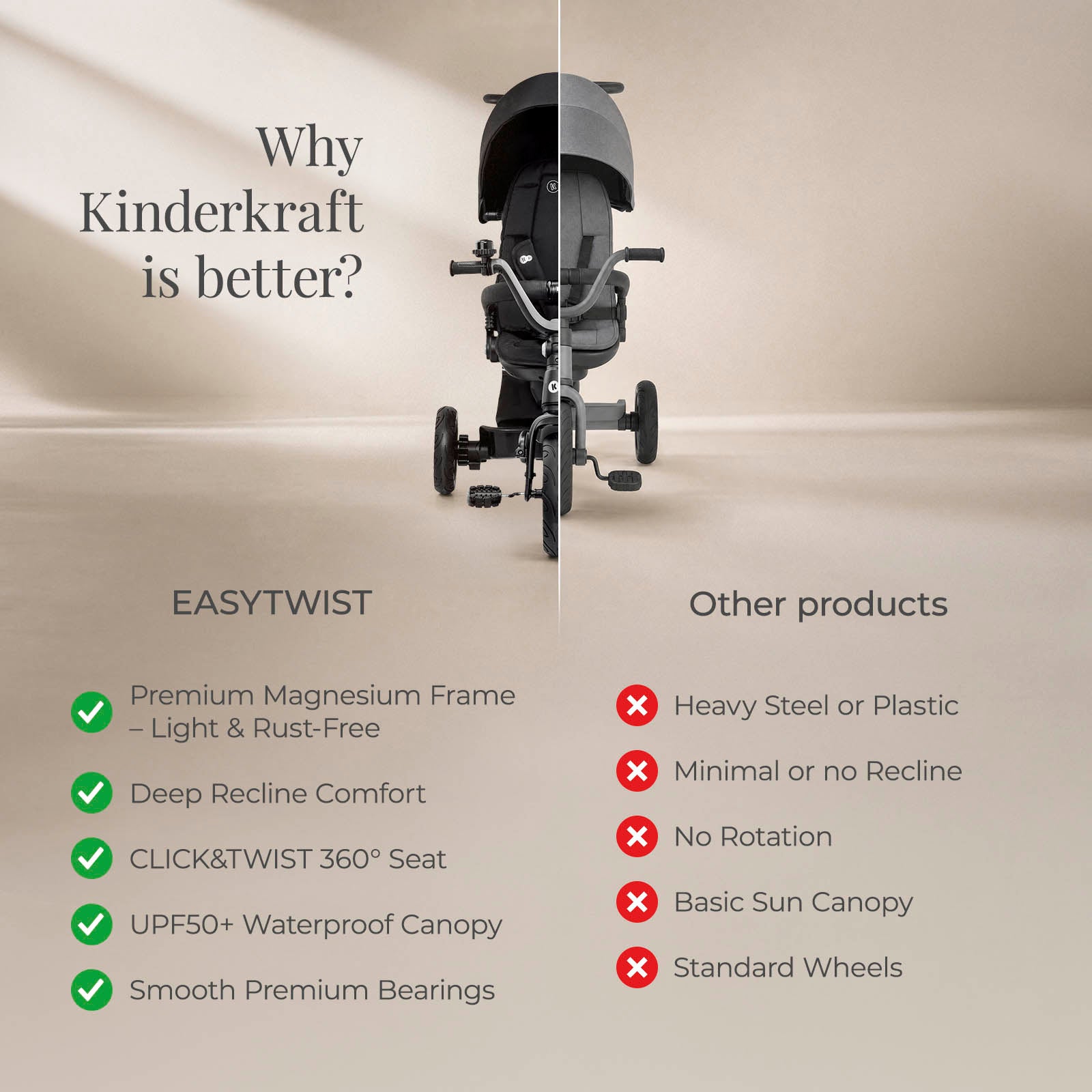 Kinderkraft EASYTWIST USA Black (view 9)