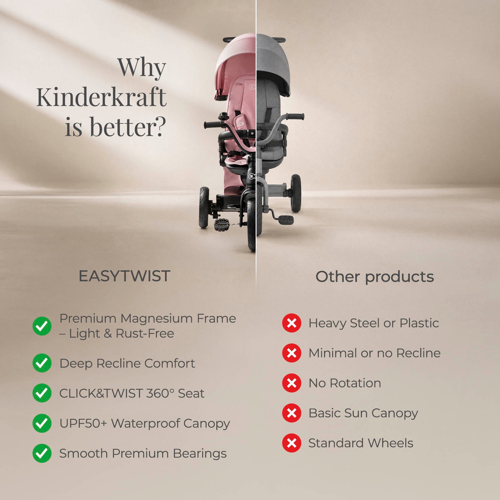 Kinderkraft EASYTWIST USA Mauvelous Pink (view 9)