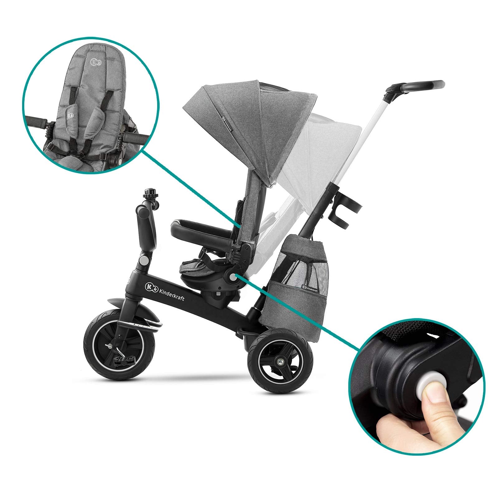 Kinderkraft EasyTwist 5-in-1 Convertible Toddler Tricycle & Baby Trike with 360° Swivel Seat, Parent Push Handle, 9 Months to 5 Years