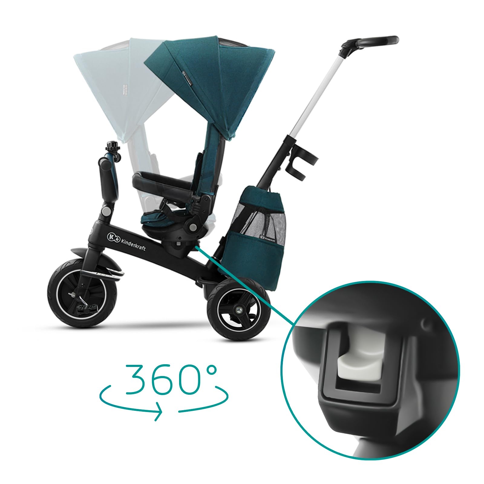 Kinderkraft EasyTwist 5-in-1 Convertible Toddler Tricycle & Baby Trike with 360° Swivel Seat, Parent Push Handle, 9 Months to 5 Years